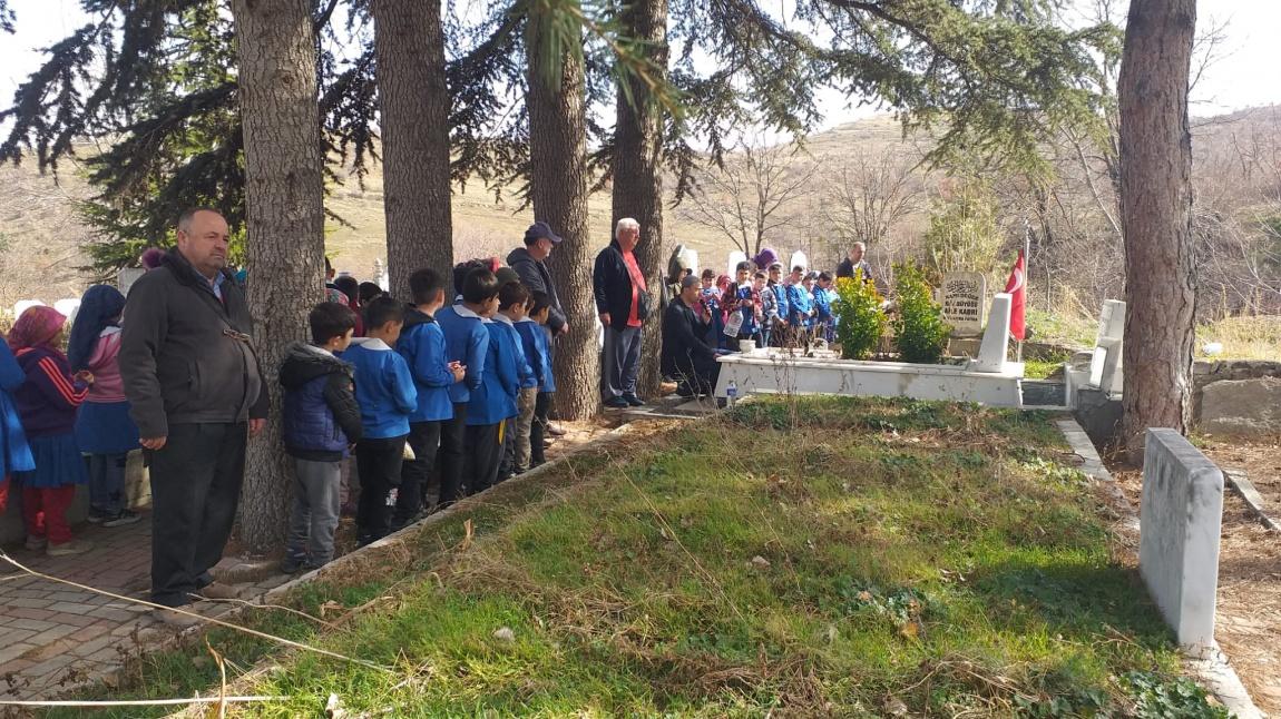Mart ayı Değerler Hareketi kapsamında  Okulumuz  öğrencileri tarafından Kasabamız Şehitlerinin mezarları ziyaret edildi. Dualar edildi. 
